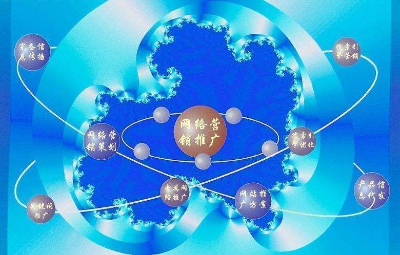 静宁新媒体运营企业需要掌握的网络推广技巧有哪些